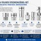 17/29 STK Core Ratsche Socket Schraubenschlüssel Kit